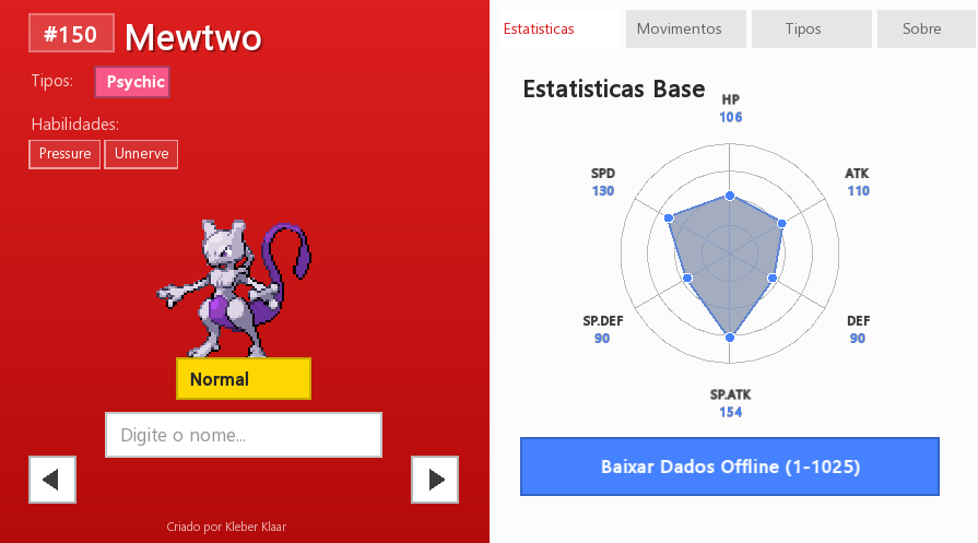 Interface da Pokédex em C++
